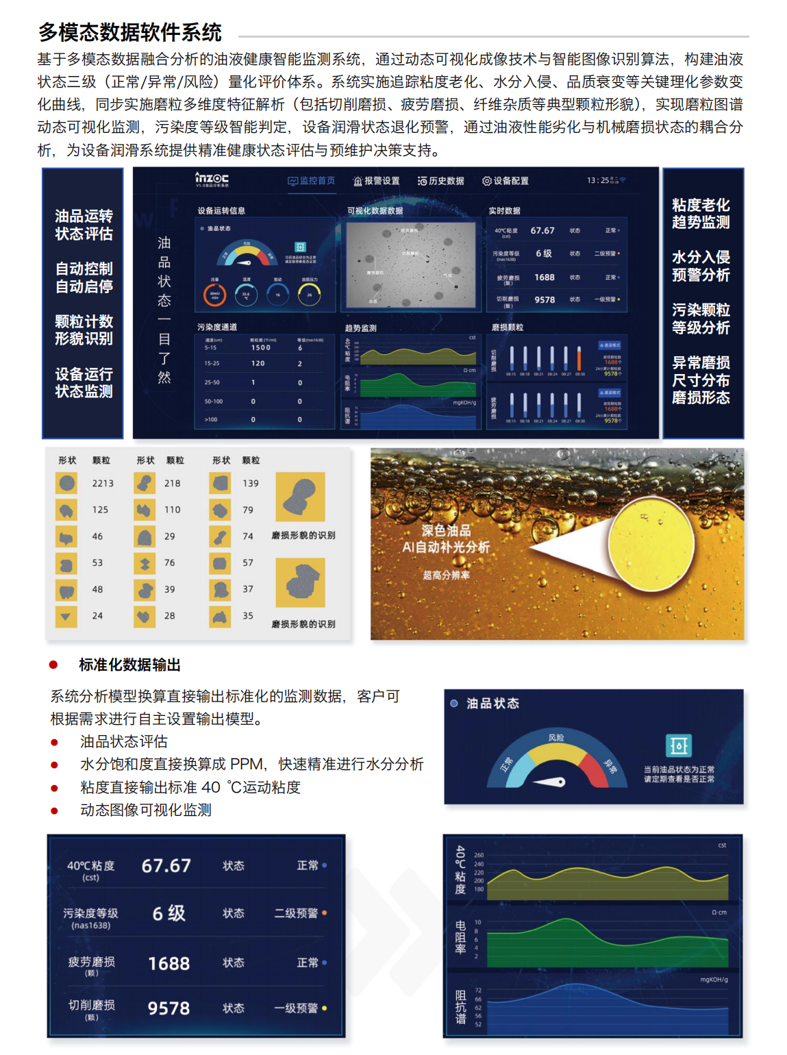 智能型在線油液監測系統 IOL-H3系列 多模態數據軟件系統