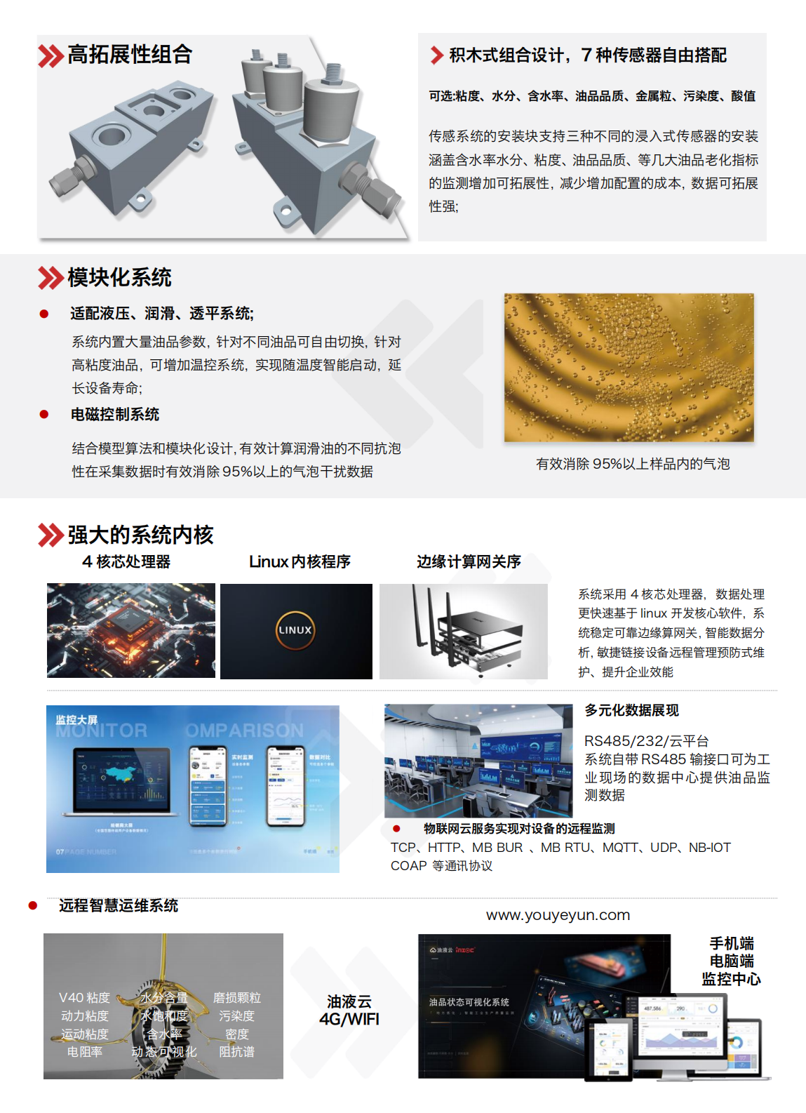 IOL-H2系列智能型在線油液監(jiān)測(cè)系統(tǒng) 產(chǎn)品優(yōu)勢(shì)