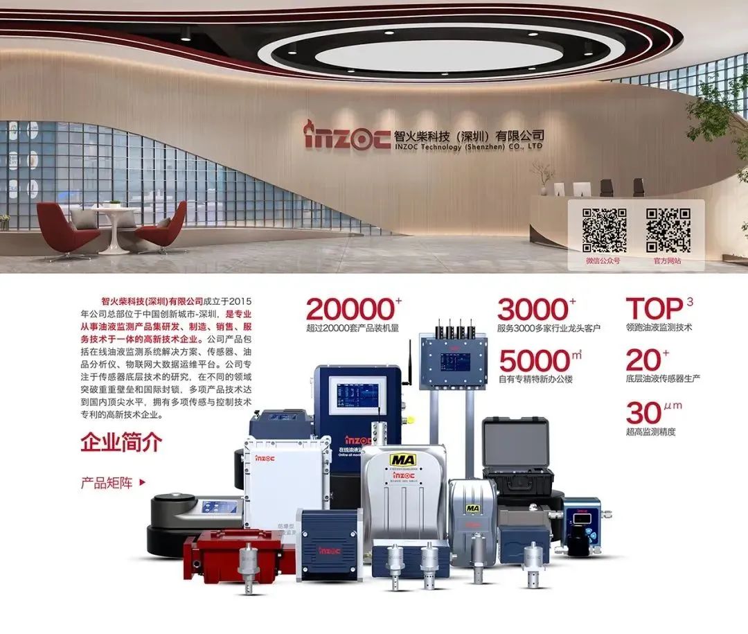 智火柴攜裝備運維潤滑分析產品方案，邀您共赴2025國際儀器儀表展覽會圖5