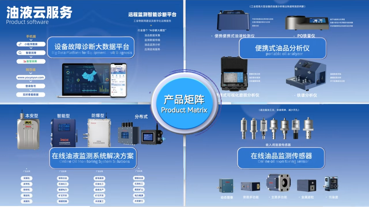 智火柴攜裝備運維潤滑分析產品方案，邀您共赴2025國際儀器儀表展覽會圖9