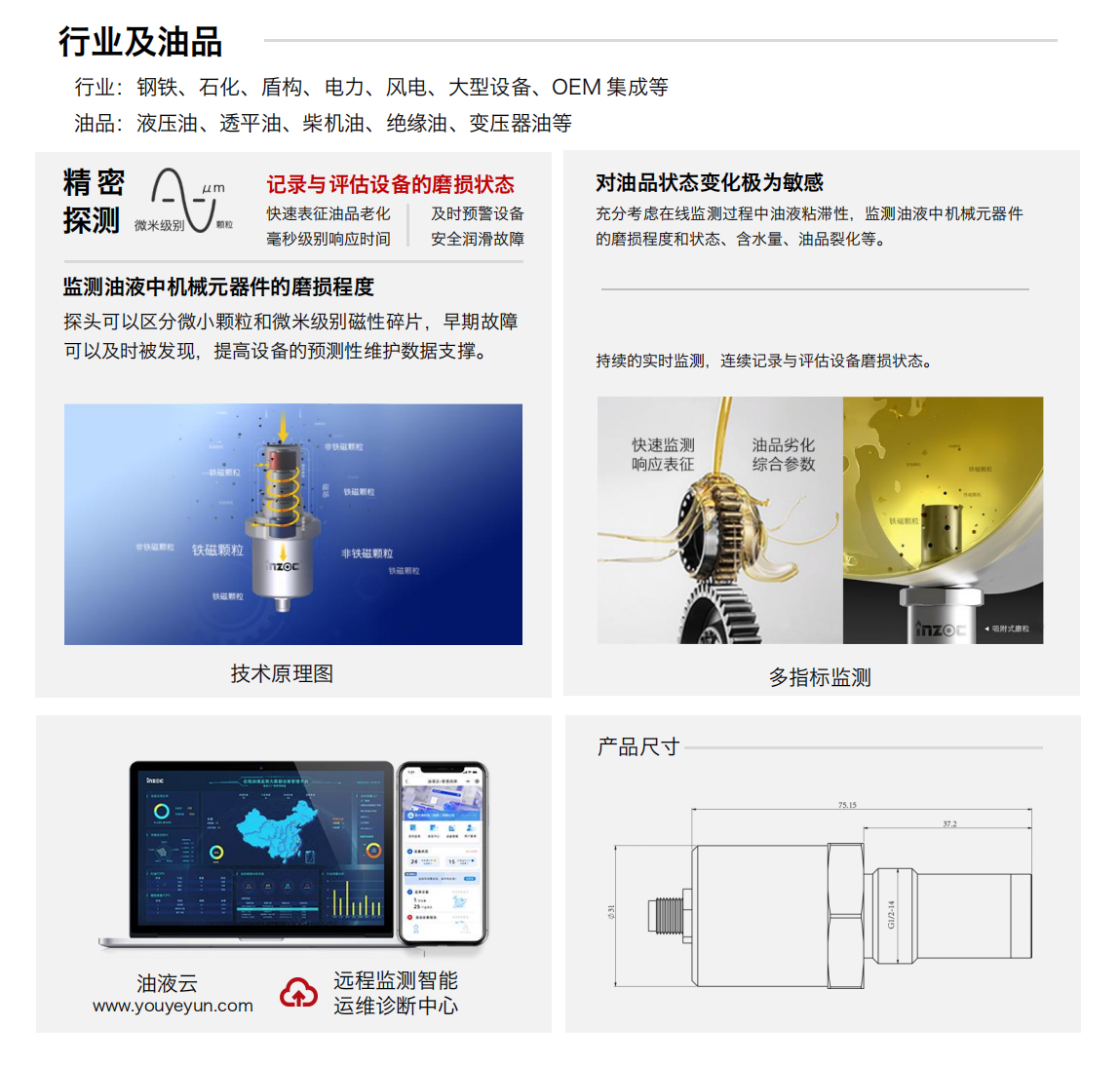 IFM-5吸附式潤滑磨損多功能探測器 應用及產品特點