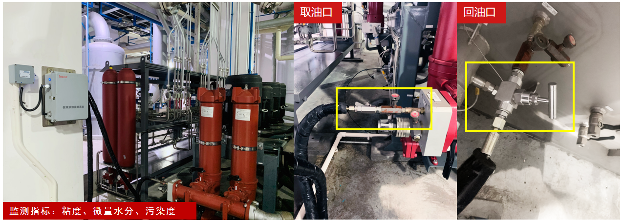 造紙行業液壓油站智能化升級：在線油液監測系統助力降本增效 圖3