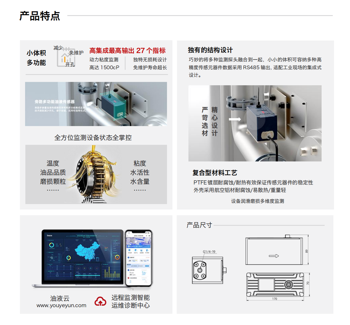 ISL-B 系列旁路多參量油液傳感器產品特點