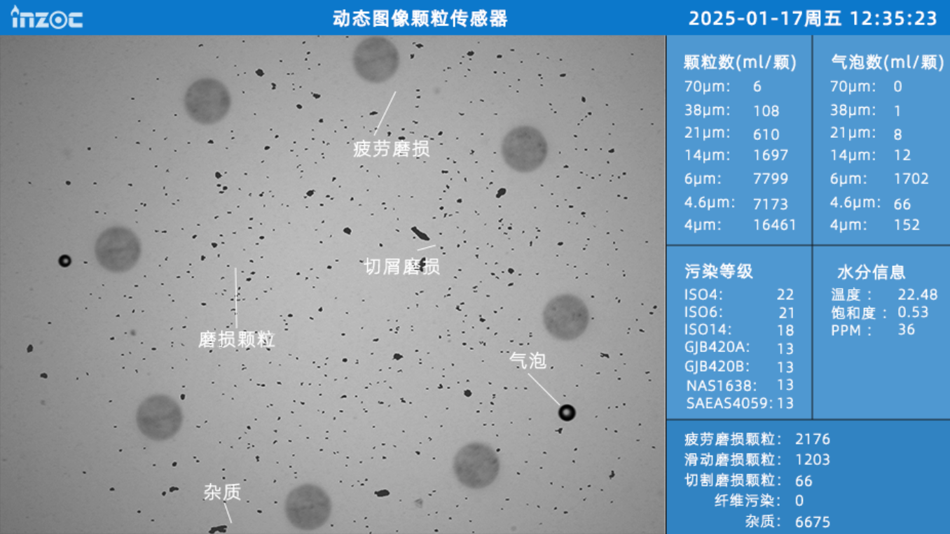 動(dòng)態(tài)圖像顆粒監(jiān)測(cè)技術(shù):開(kāi)啟流體系統(tǒng)污染檢測(cè)與控制新紀(jì)元 圖