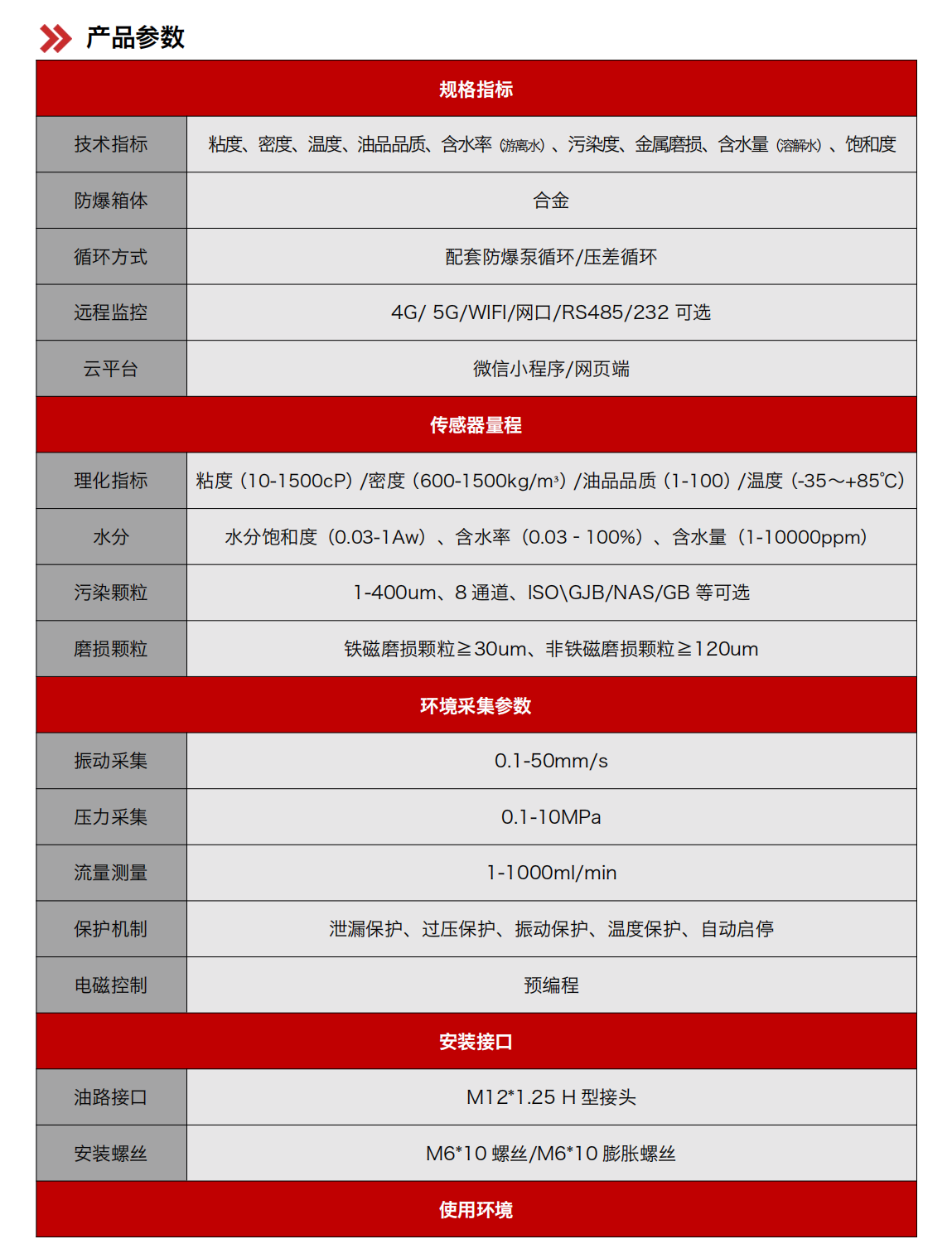 YJY12礦用本安型在線油液監測儀 產品參數1