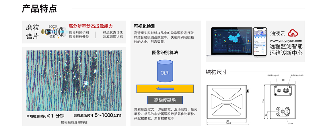 IBE 系列油液鐵譜磨損傳感器 產品特點
